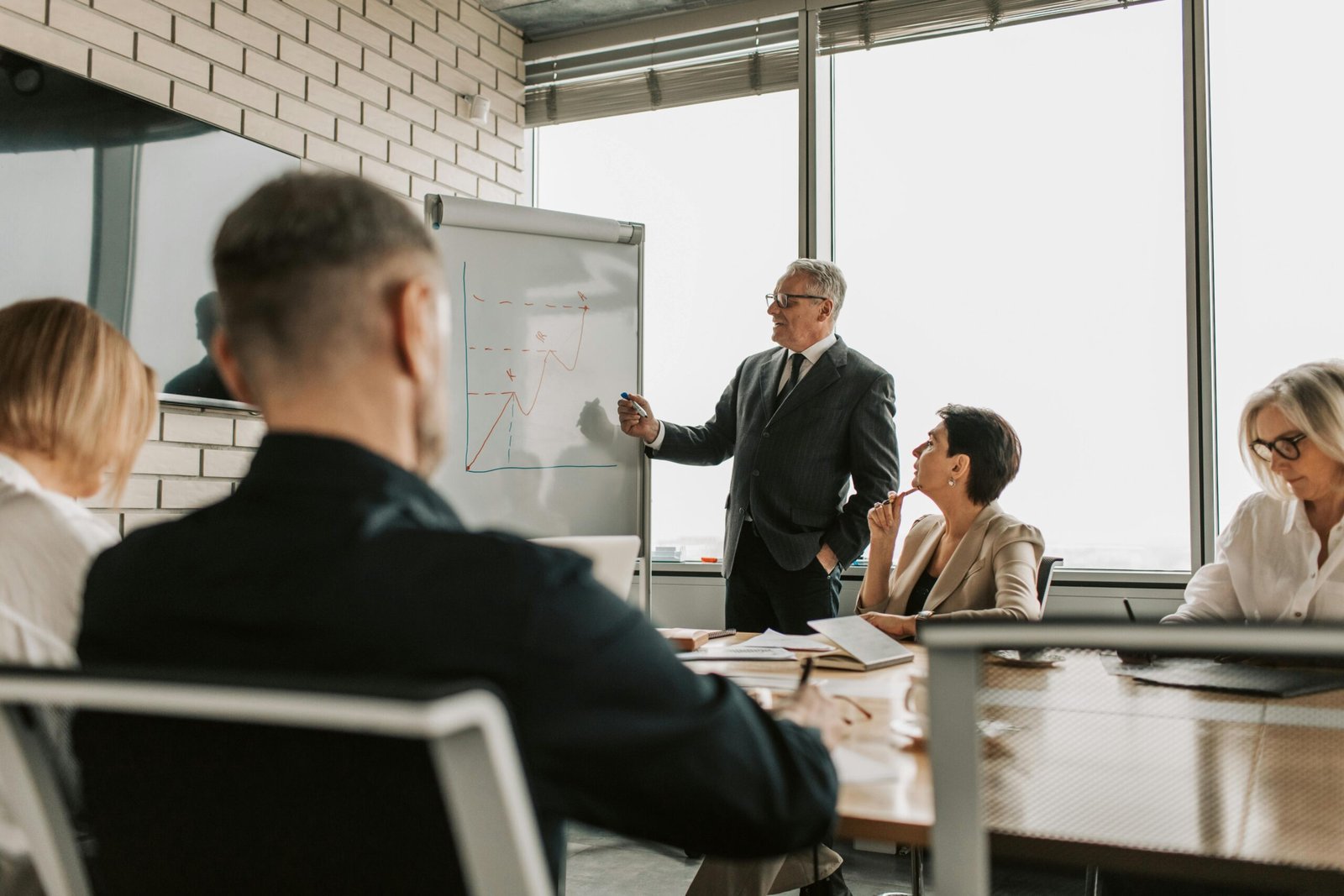 Business development strategy planning and growth charts for successful 2025 business growth Business development strategy planning and growth charts for successful 2025 business growth